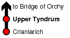 Upper Tyndrum