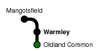 Warmley