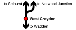 West Croydon