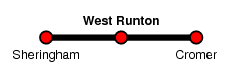 West Runton