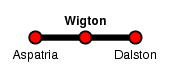 Wigton
