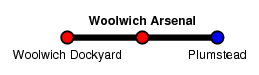 Woolwich Arsenal