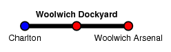 Woolwich Dockyard