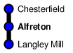 Alfreton