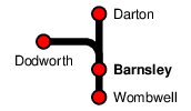 Barnsley