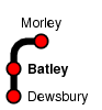 Batley
