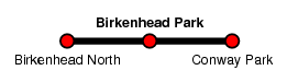 Birkenhead Park