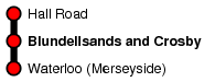 Blundellsands and Crosby