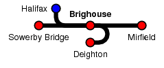 Brighouse