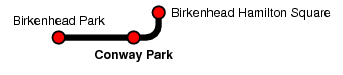 Conway Park