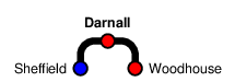 Darnall