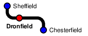 Dronfield