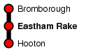 Eastham Rake