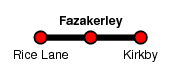 Fazakerley