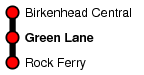 Green Lane