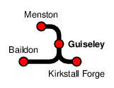 Guiseley