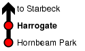 Harrogate