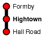 Hightown