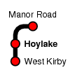Hoylake