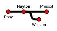 Huyton