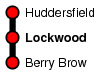 Lockwood