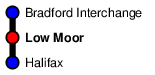 Low Moor