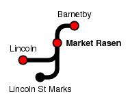 Market Rasen