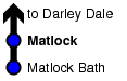 Matlock