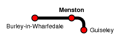 Menston