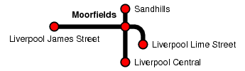 Moorfields