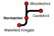 Normanton