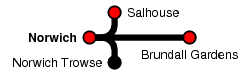 Norwich
