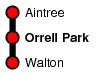Orrell Park