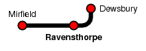Ravensthorpe