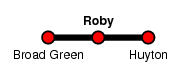 Roby
