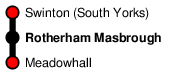 Rotherham Masbrough