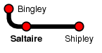 Saltaire