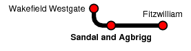 Sandal and Agbrigg