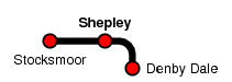 Shepley