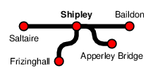 Shipley
