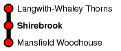 Shirebrook
