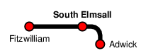 South Elmsall