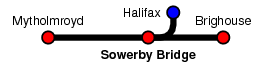 Sowerby Bridge