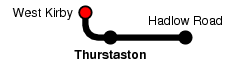 Thurstaston