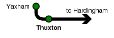Thuxton