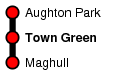 Town Green