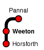 Weeton
