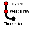 West Kirby