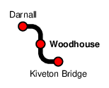 Woodhouse