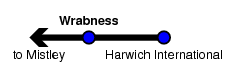 Wrabness